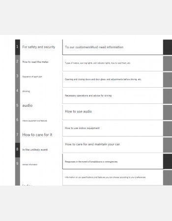 toyota probox 2024 owners manual